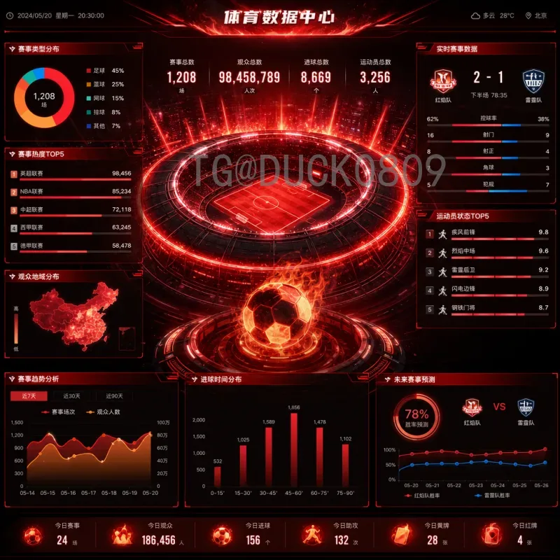 2026世界杯实时比分官方指南：高效追踪赛事动态的可靠渠道